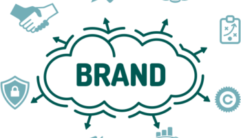 قانون (نظام) العلامات التجارية لدول مجلس التعاون لدول الخليج العربية